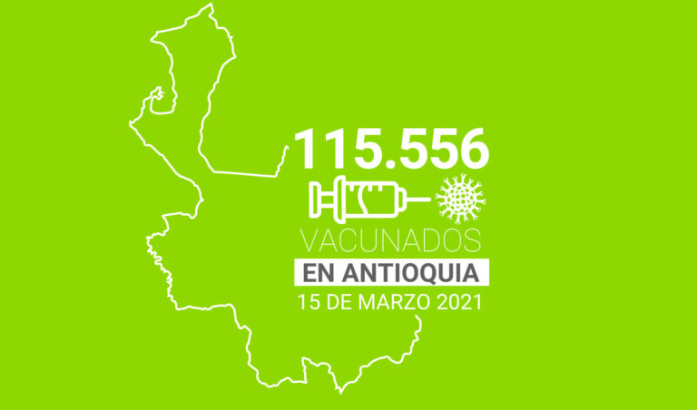 Antioquia ya ha vacunado a 115.556 personas contra COVID19