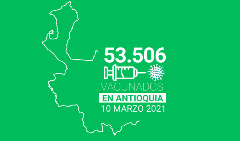 Antioquia suma 53.506 dosis administradas de la vacuna contra COVID-19