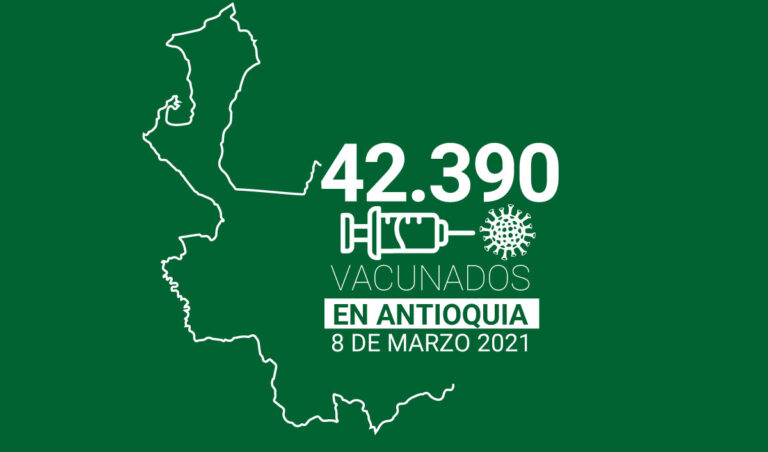 Antioquia cuenta ya con 42.390 vacunados contra COVID19
