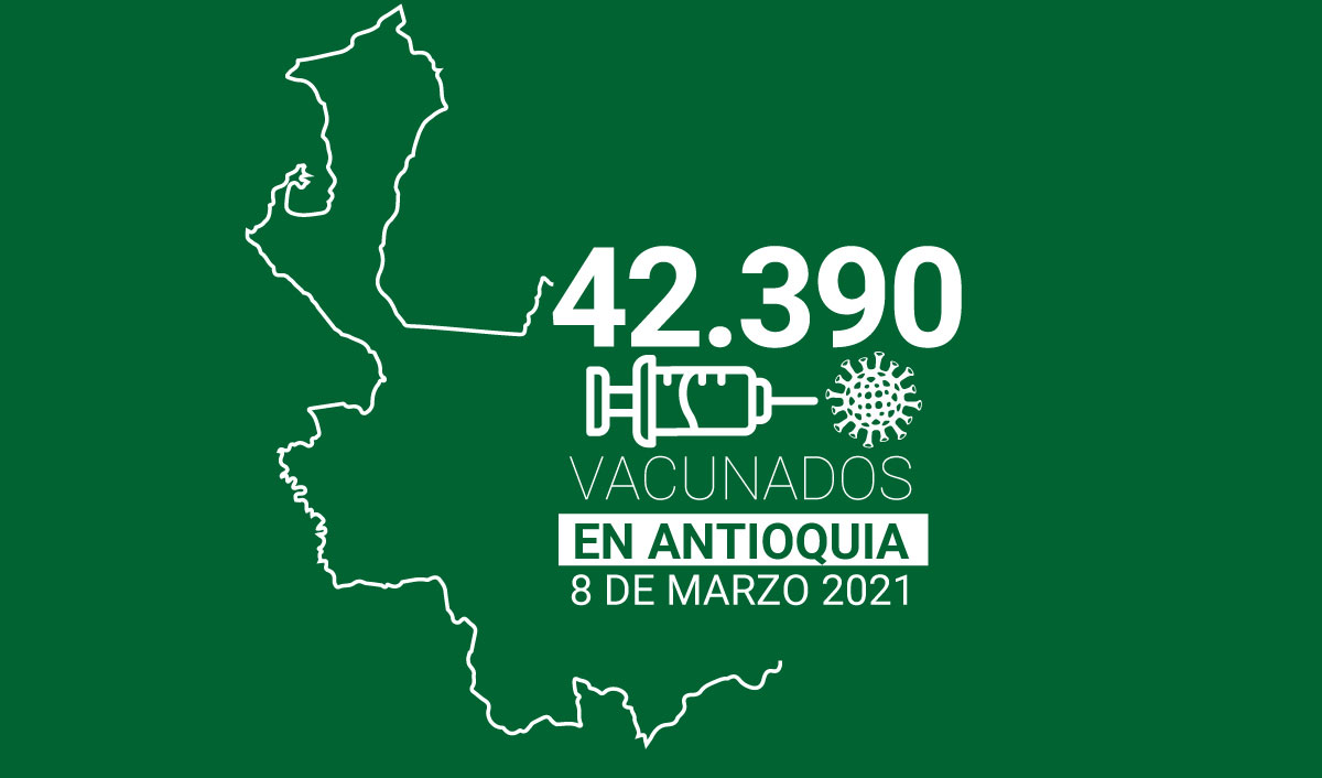 Antioquia cuenta ya con 42.390 vacunados contra COVID19
