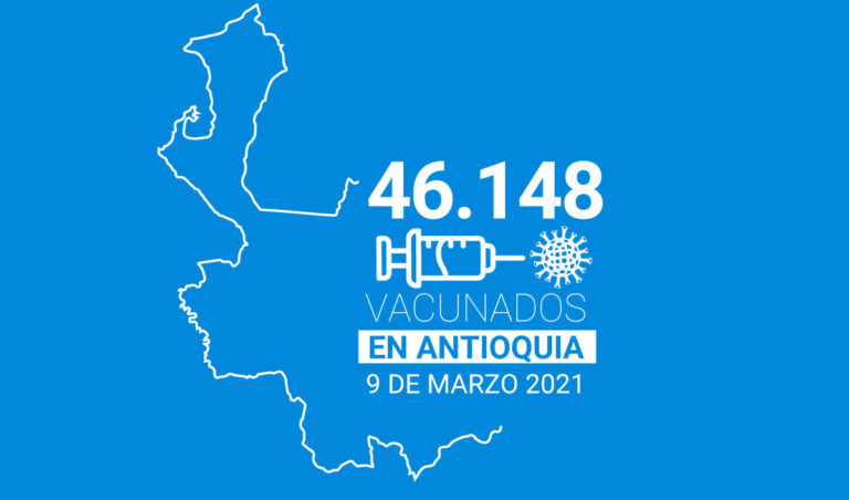 Antioquia acumula 46.148 personas vacunadas contra COVID-19