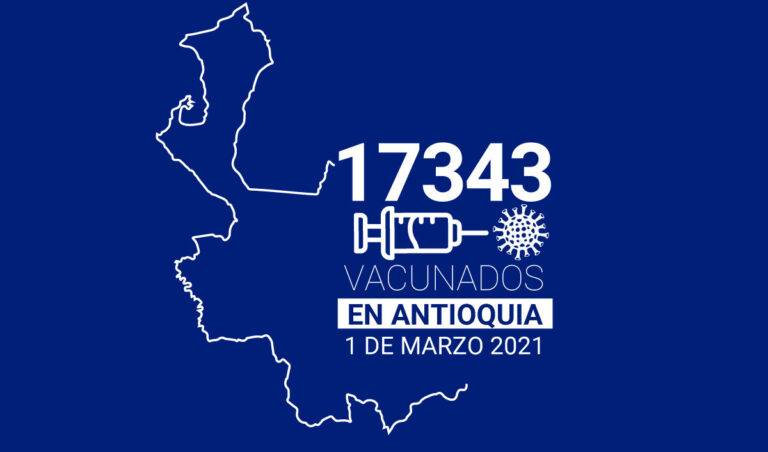 En Antioquia ya se han aplicado 17.343 dosis de la vacuna contra el COVID-19