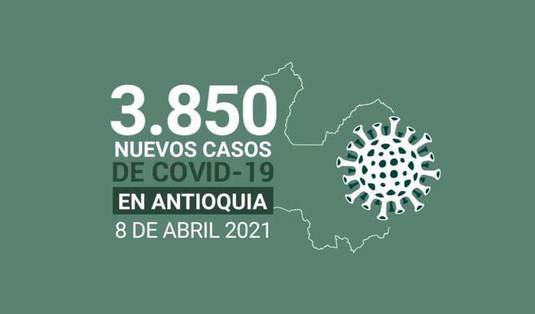 3.850 nuevos contagios de COVID19, la cifra más alta en Antioquia en este 2021
