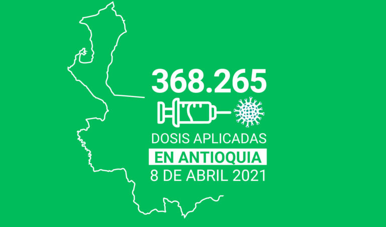 Balance de vacunación en Antioquia: 368.265 dosis aplicadas