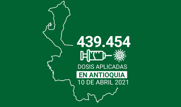 Balance de vacunación en Antioquia: 439.454 dosis aplicadas