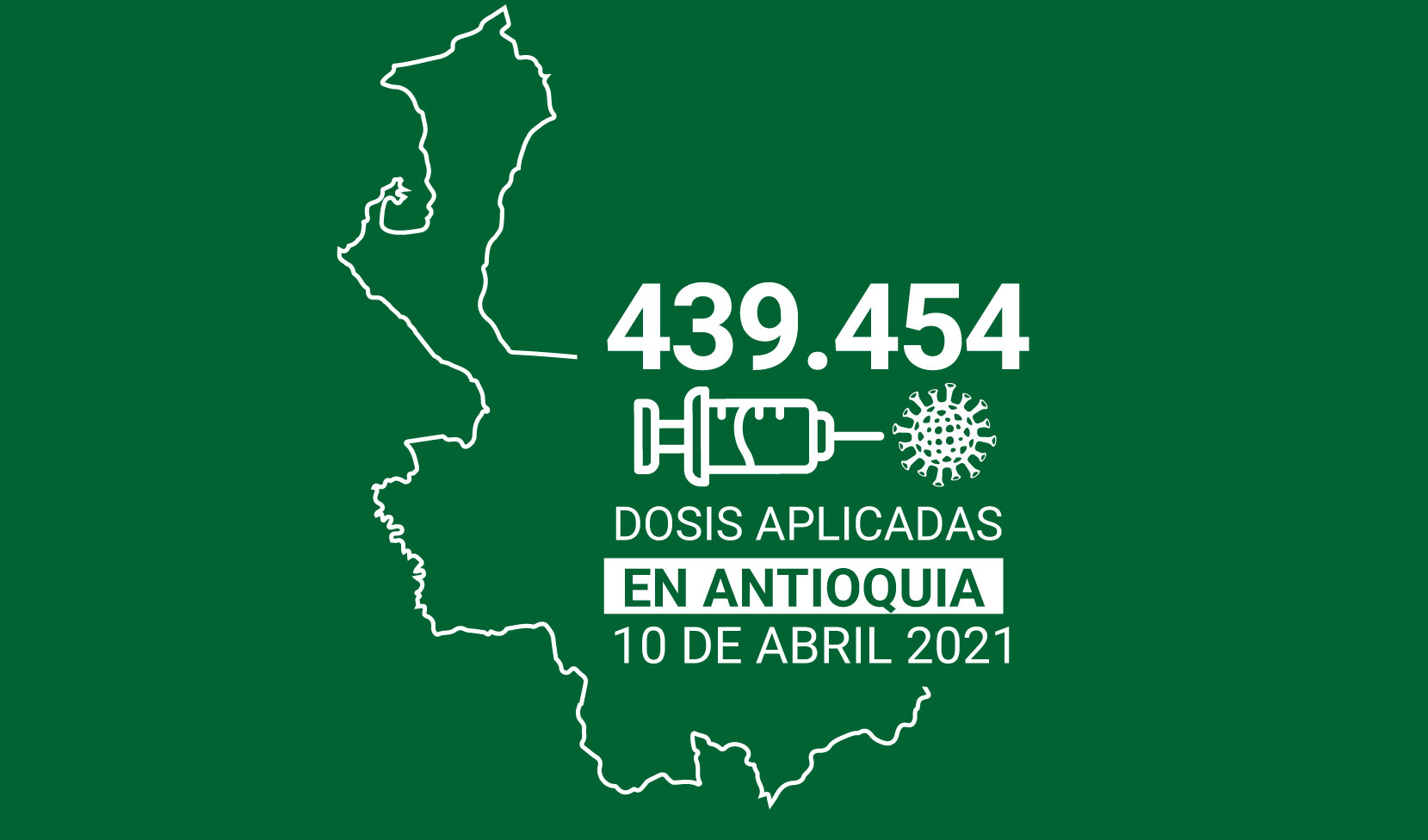 Balance de vacunación en Antioquia contra el COVID-19: 439.454 dosis aplicadas