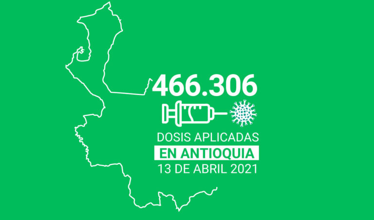 Así va el Plan Nacional de Vacunación en Antioquia
