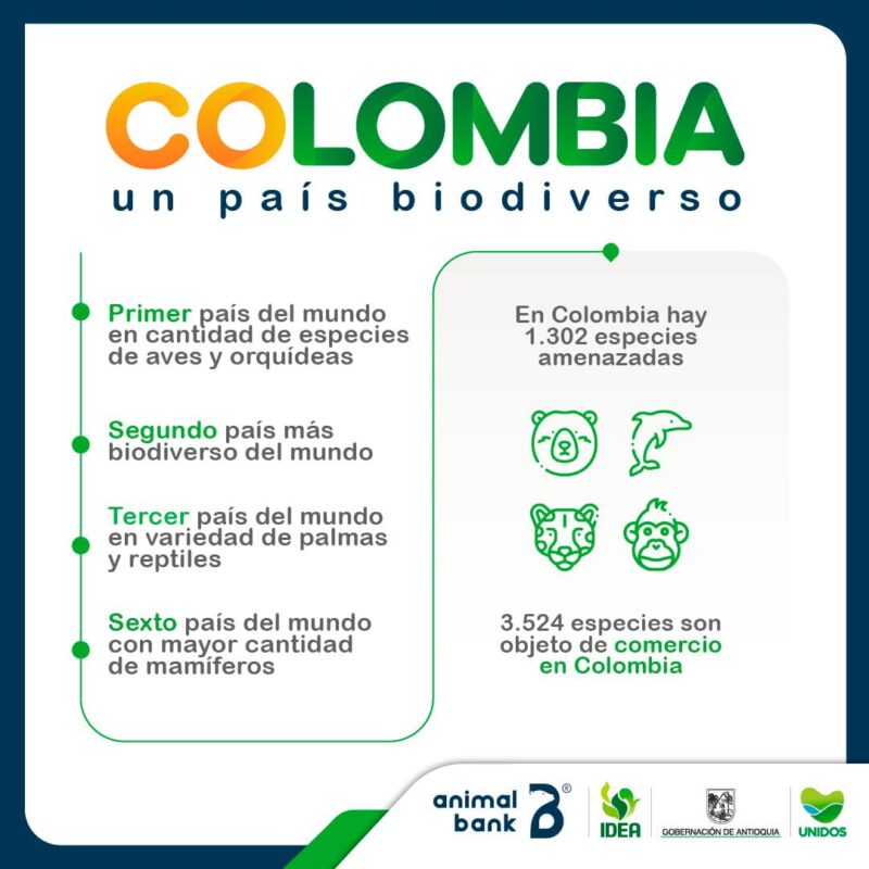 El IDEA firma alianza por la biodiversidad