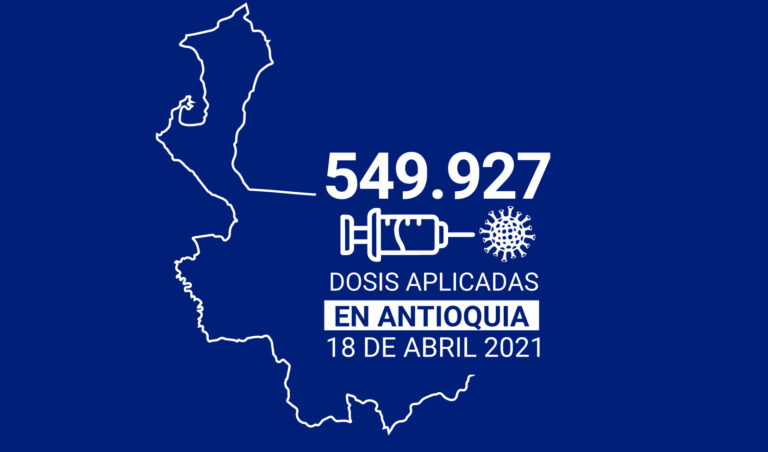 ¿Cómo va el Plan Nacional de Vacunación en Antioquia?