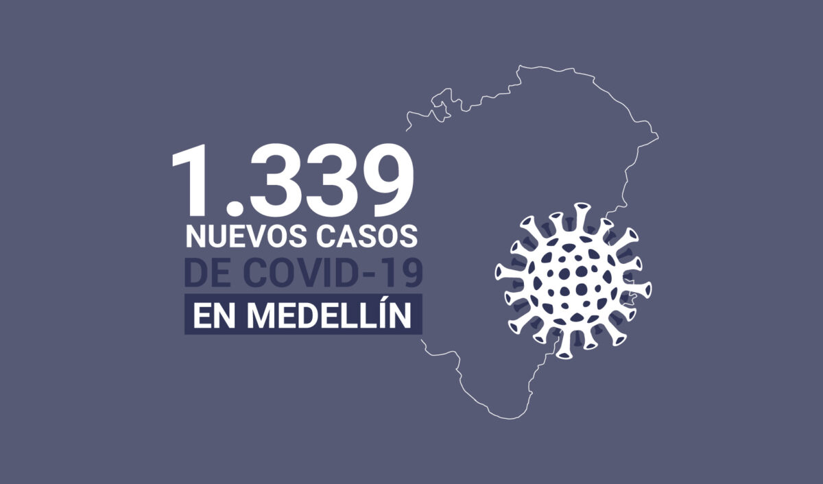 Reporte de casos de COVID19 en Medellín para el lunes 5 de abril
