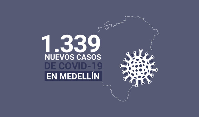 Reporte de casos de COVID19 en Medellín para el lunes 5 de abril
