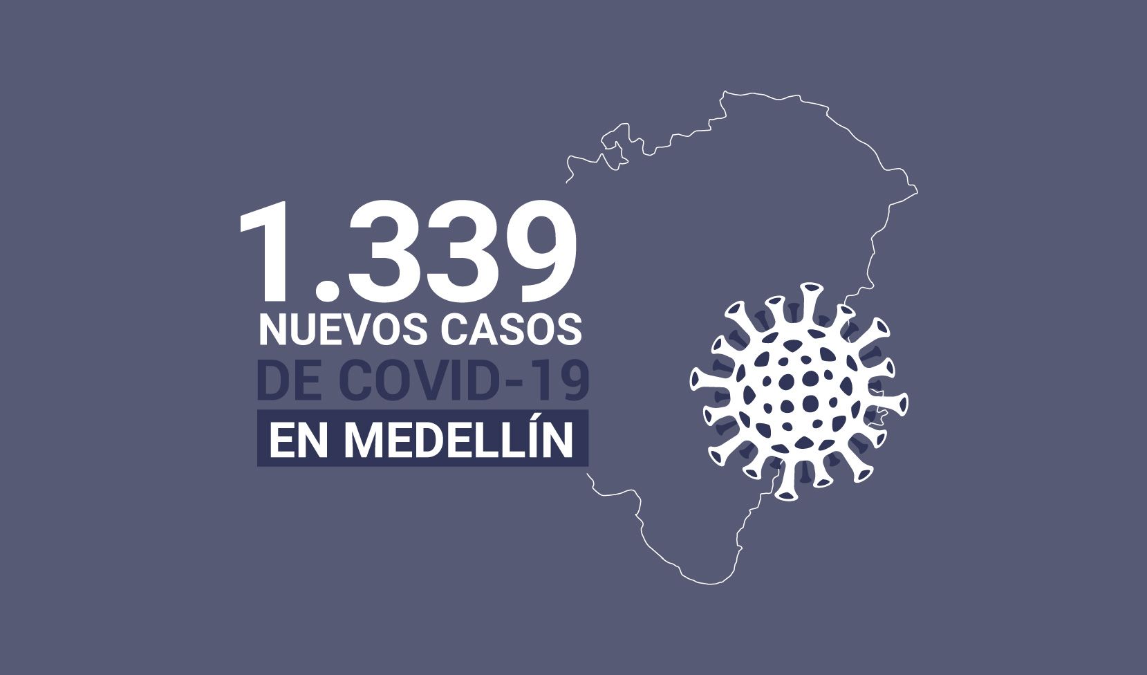 Reporte de casos de COVID19 en Medellín para el lunes 5 de abril