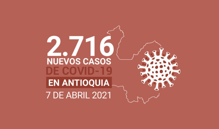 COVID-19 en Antioquia: el 94.41% de las camas UCI están ocupadas