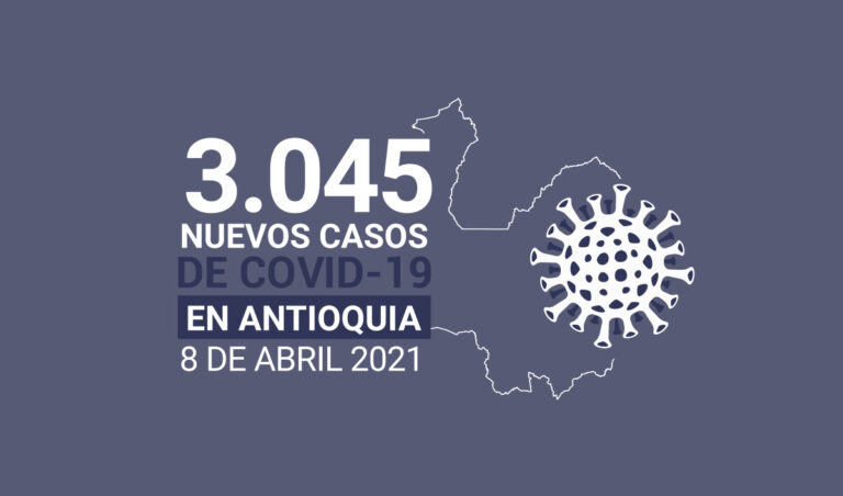 Antioquia volvió a superar los 3.000 contagios de COVID19  este miércoles 7 de abril