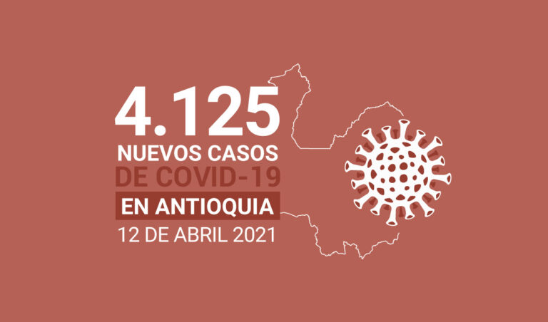 Nuevos contagios de COVID19 para Antioquia este lunes 12 de abril