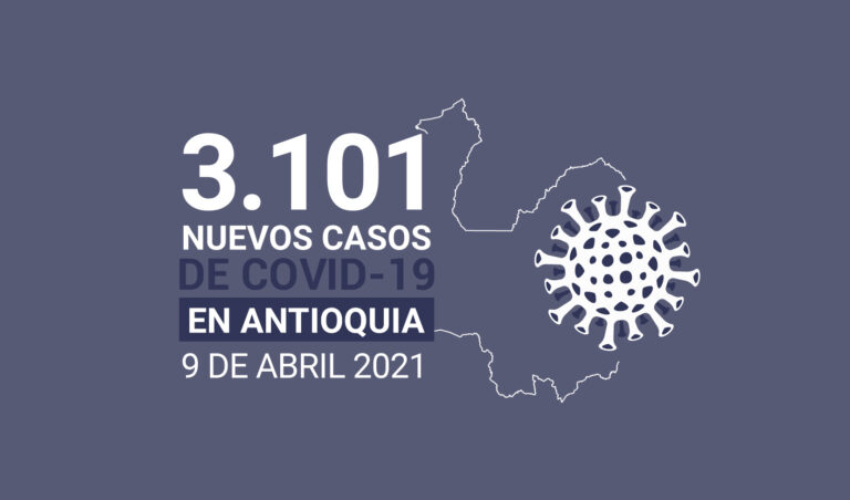 Antioquia superó los 400.000 contagios acumulados de COVID19 este viernes 9 de abril