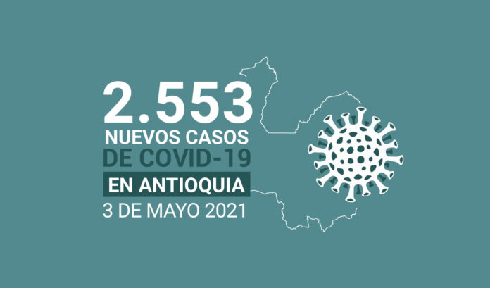 10.003 muertes ha tenido Antioquia por COVID19