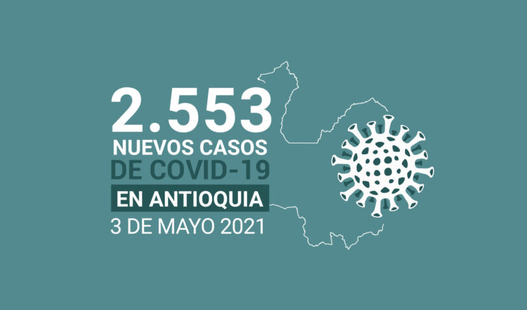10.003 muertes ha tenido Antioquia por COVID19