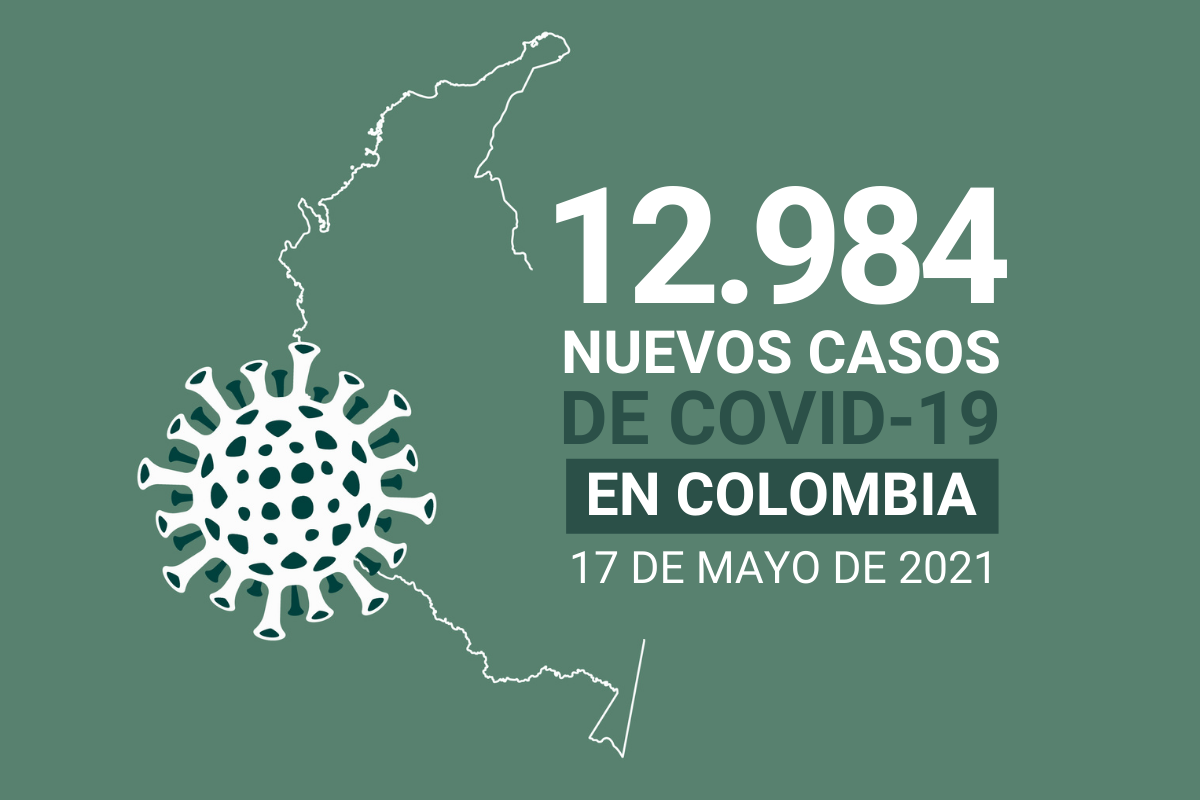 107.971 casos activos de contagios COVID19 tiene Colombia al 17 de mayo