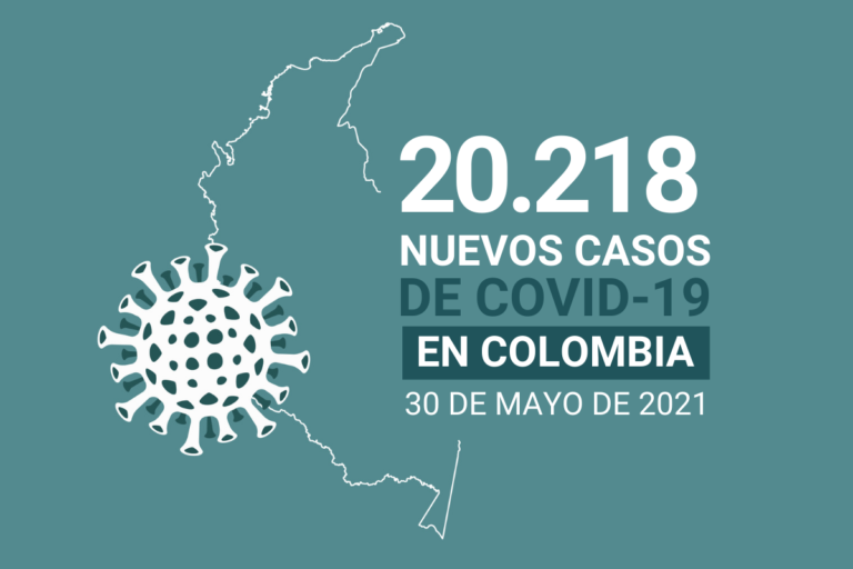 130.000 casos activos de COVID19 tiene Colombia al 30 de mayo