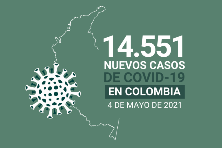 14.551 nuevos contagios de COVID19 reportó Colombia al 4 de mayo