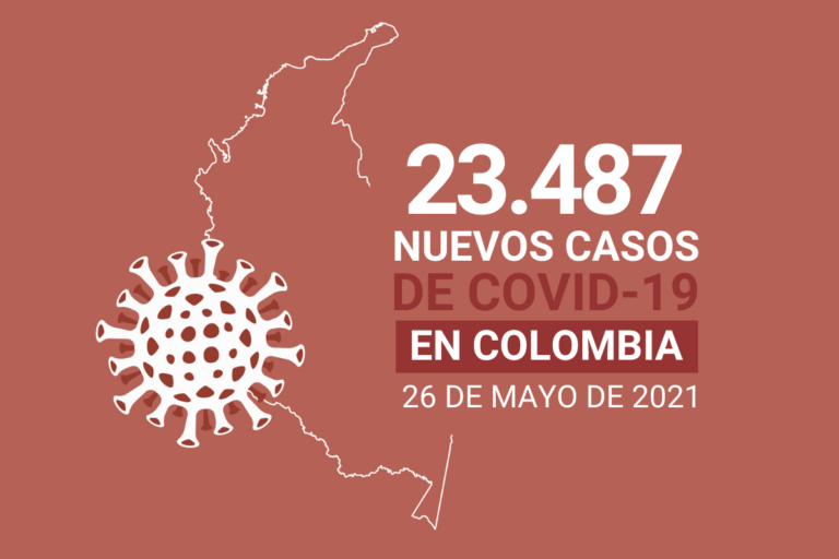 23.487 nuevos casos de COVID19 en Colombia, la cifra más alta en toda la pandemia