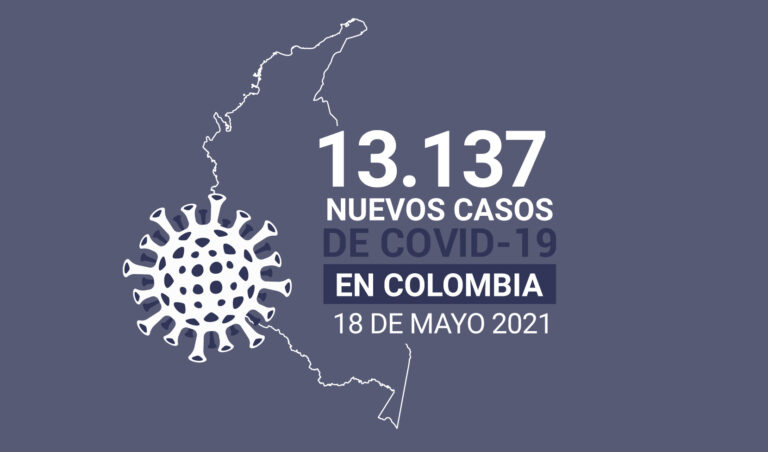 16.381 personas se recuperaron de COVID19 este martes 18 de mayo en Colombia
