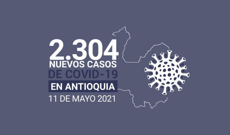 Nuevos contagios de COVID19 en Antioquia para el martes 11 de mayo