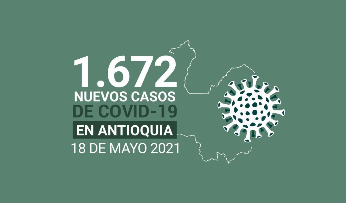 Situación del COVID19 en Antioquia: 508.585 casos acumulados