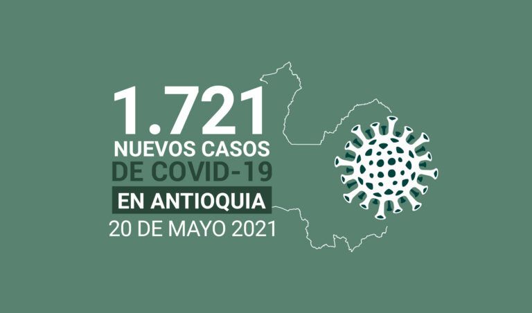 Nuevos contagios de COVID19 en Antioquia para el jueves 20 de mayo