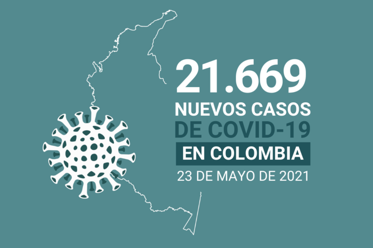 El día con más casos de COVID19 en Colombia