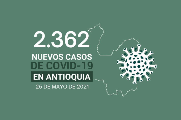Más de 523.357 contagios ha tenido Antioquia de COVID19 al 25 de mayo