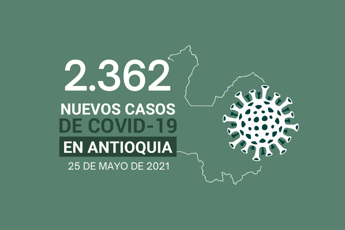 Más de 523.357 contagios ha tenido Antioquia de COVID19 al 25 de mayo