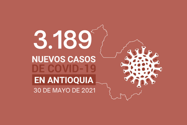Más de 540.000 contagios de COVID19 se han registrado en Antioquia