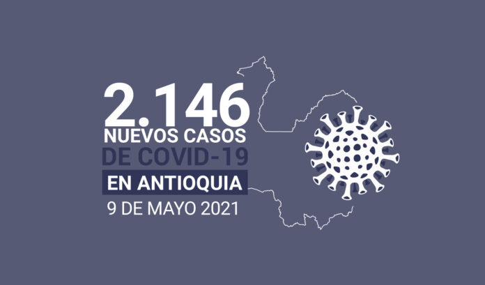Más de 15.100 casos activos de COVID19 tiene Antioquia