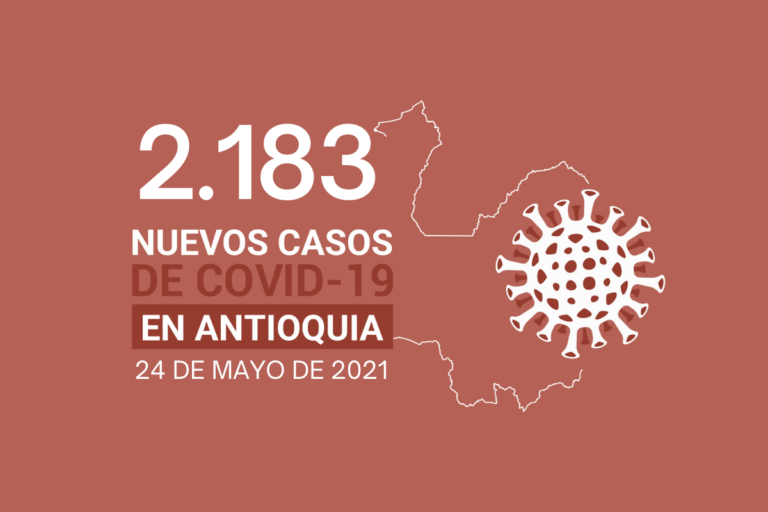 Nuevos contagios de COVID19 en Antioquia para el lunes 24 de mayo