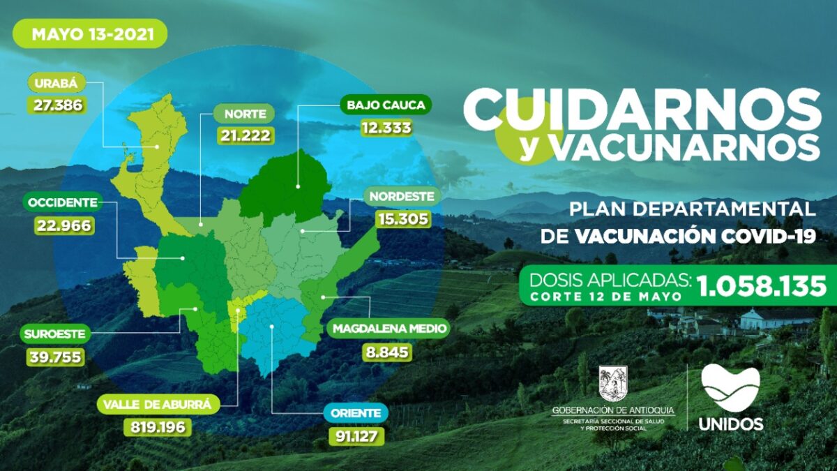 Vacunación en Antioquia al 13 de mayo