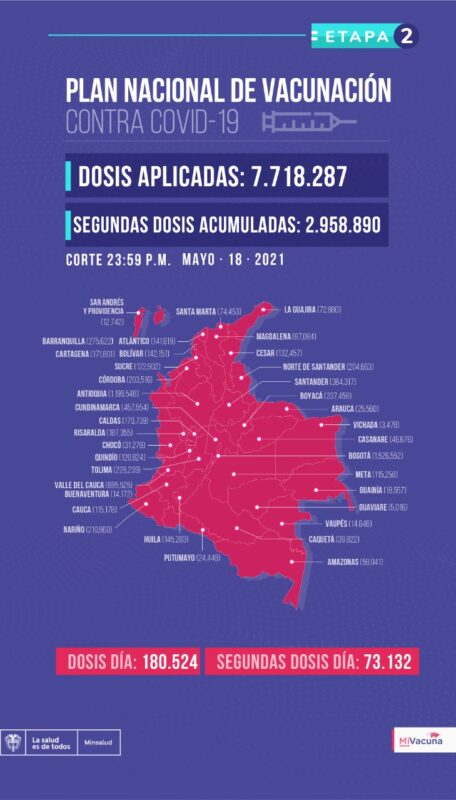 Vacunación Colombia para el 18 de mayo