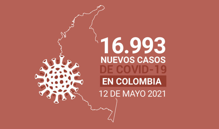 99.700 casos activos de COVID19 tiene Colombia al 12 de mayo