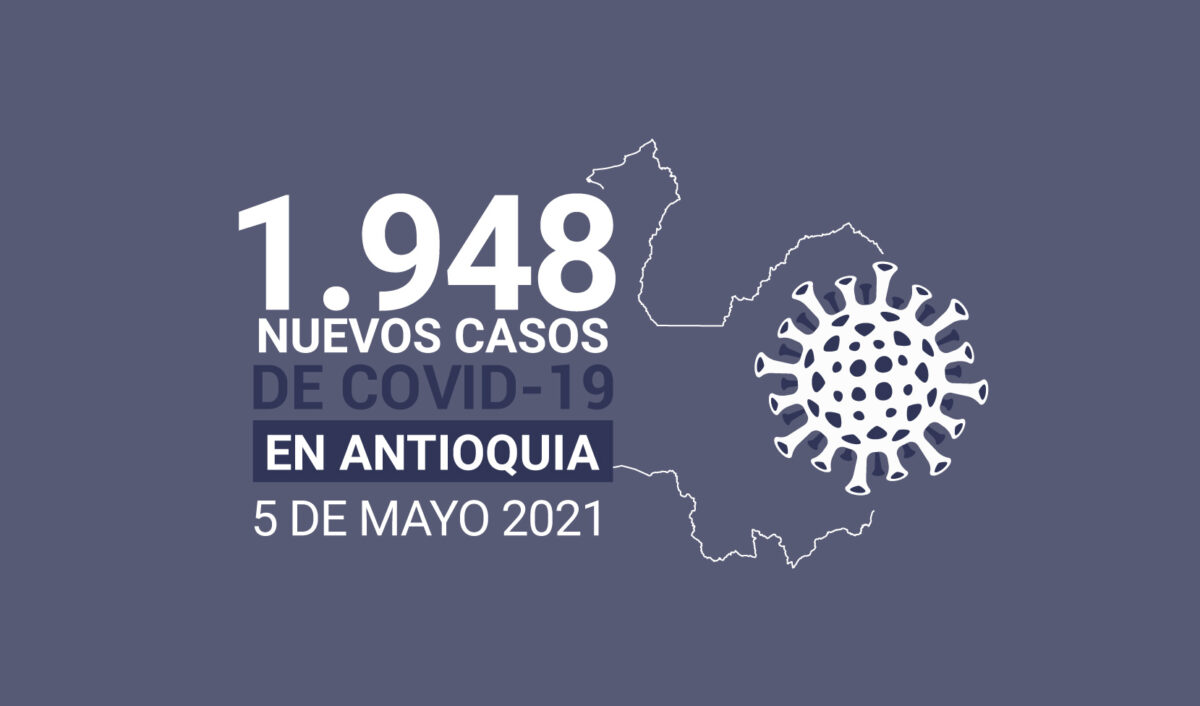 Casos en Antioquia de COVID19 el 5 de mayo