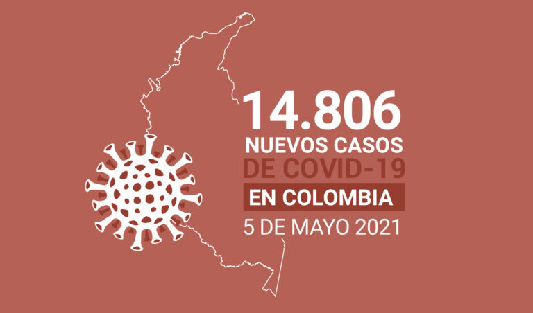 Colombia reporta 14.806 nuevos contagios de COVID19 el 5 de mayo