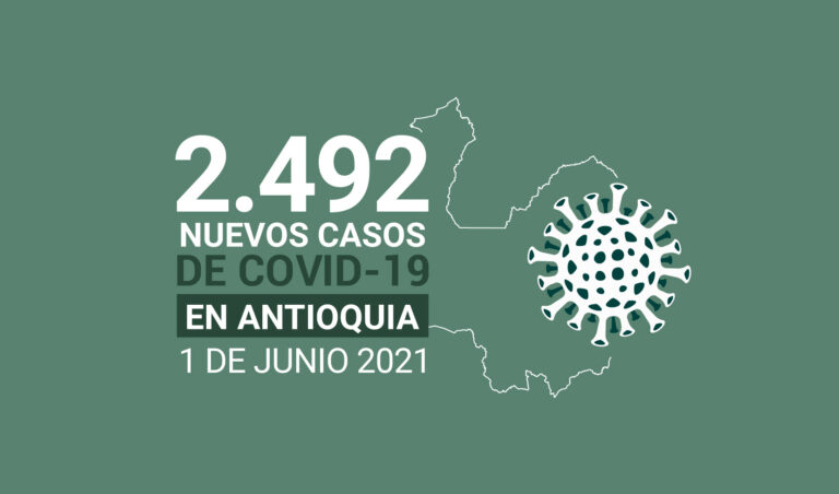 Nuevos contagios de COVID19 en Antioquia para el martes 1 de junio
