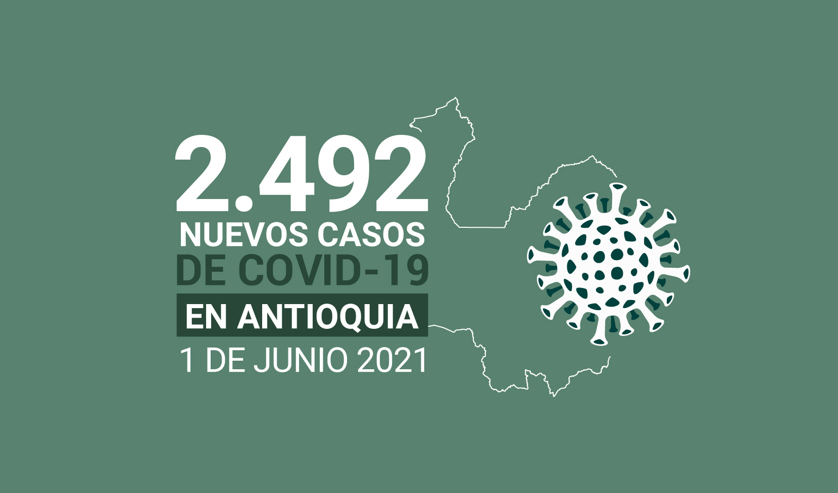 Nuevos contagios de COVID19 en Antioquia para el martes 1 de junio