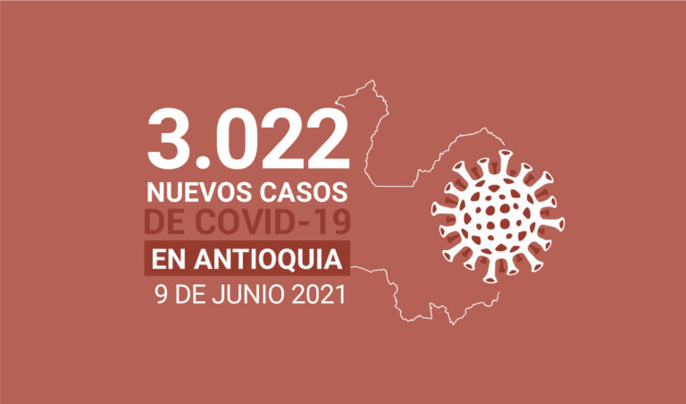 Situación del COVID19 en Antioquia: 567.472 casos acumulados