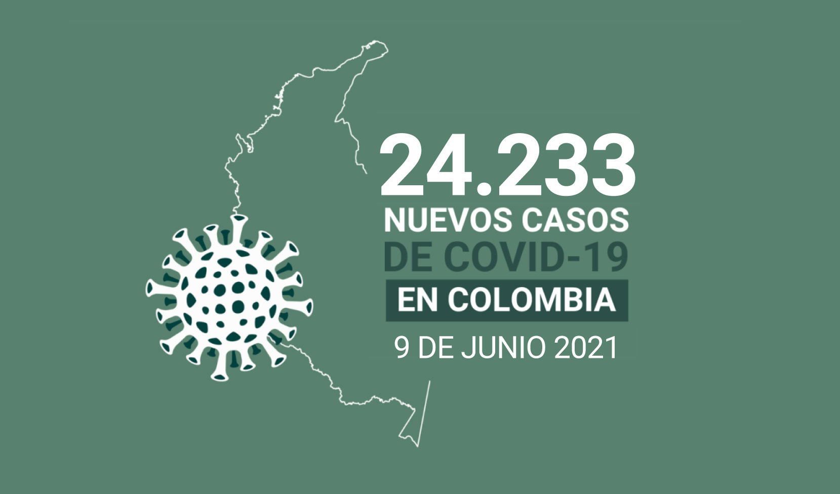 Colombia registró la cifra más alta de muertes por COVID19: 550