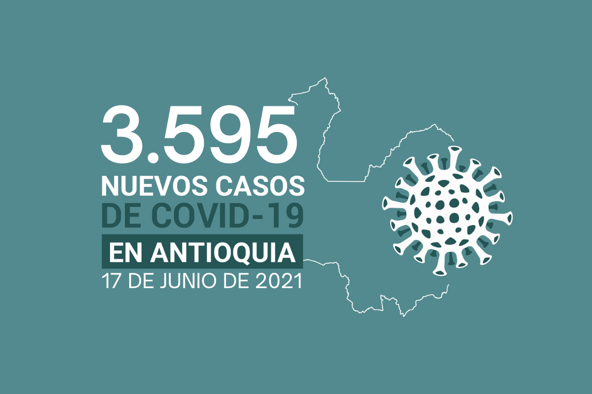 3.595 nuevos contagios de COVID19 tuvo Antioquia el jueves 17 de junio