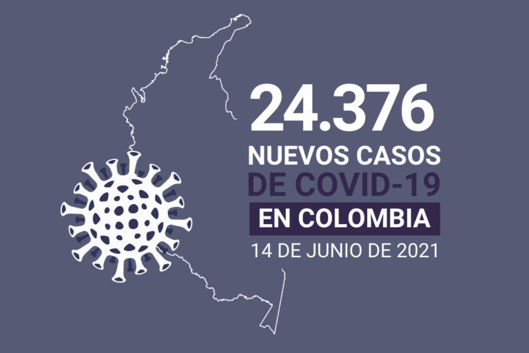 158.000 casos activos de COVID19 tiene Colombia al 14 de junio