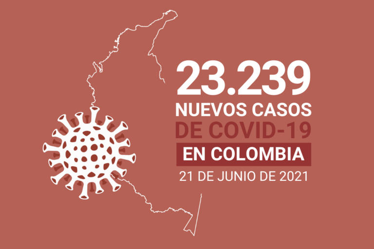 Con récord de 648 nuevos decesos, el país superó las 100.000 muertes por COVID19