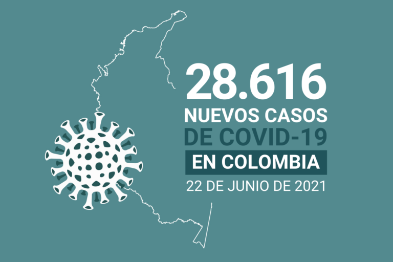 Con 614 nuevos fallecimientos, Colombia alcanzó 101.302 muertes por COVID19