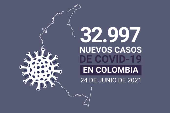 32.997 contagios y 689 muertes, cifras récord de la pandemia de COVID19 en Colombia
